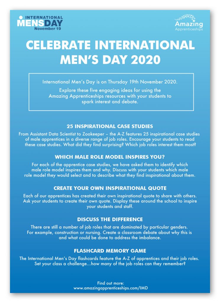 International Men’s Day Activity Poster